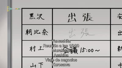 Cherry Magic Anime 6